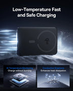 Qi2 Magnetic Power Bank 10000mAh 15W Wireless 22.5W Fast Charging Portable