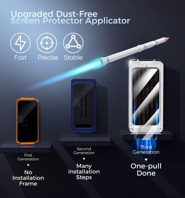 Auto-Align Dust-Free Screen Protector Kit – Bubble-Free, Case-Friendly,