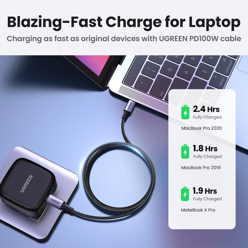 100W USB C to USB C Cable PD Fast Charging Nylon Braided 5A E-Marker