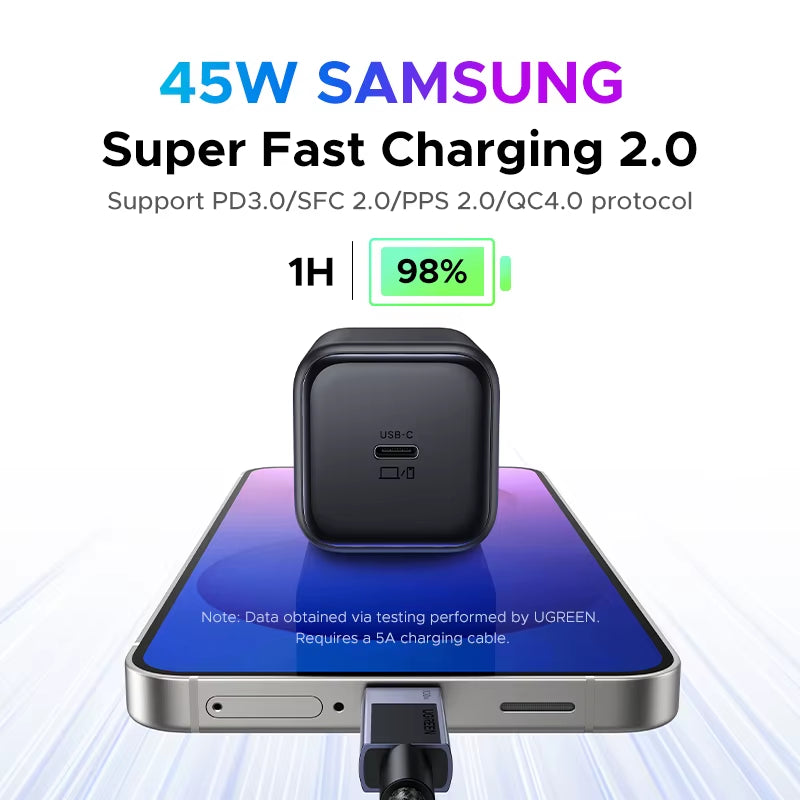45W GaN USB C Fast Charger PD3.0 PPS QC3.0 Power Adapter