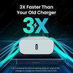 30W USB C PD Fast Charger iPhone Adapter with Type C Cable