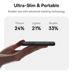10000mAh Power Bank 22.5W Fast Charging Built-in USB C Cable Digital Display
