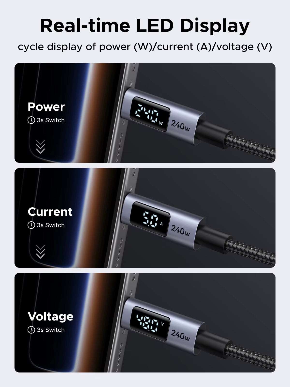 240W USB C to USB C Cable with a black braided cord, silver connectors and an integrated digital display showing charging data.