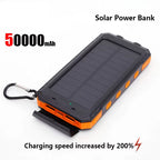 200000mAh Solar Power Bank Portable Charger USB-C USB-A Outdoor Battery