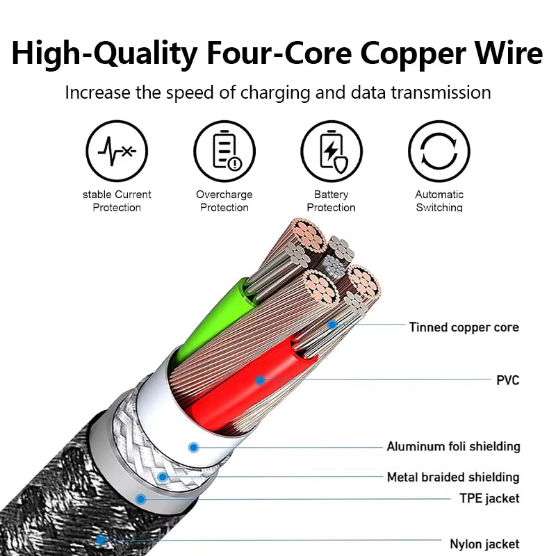 Lightning Cable Fast Charging iPhone Cord Nylon Braided MFi Certified