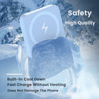 Magnetic Wireless Power Bank 5000mAh 10000mAh 20W Fast Charging MagSafe Portable