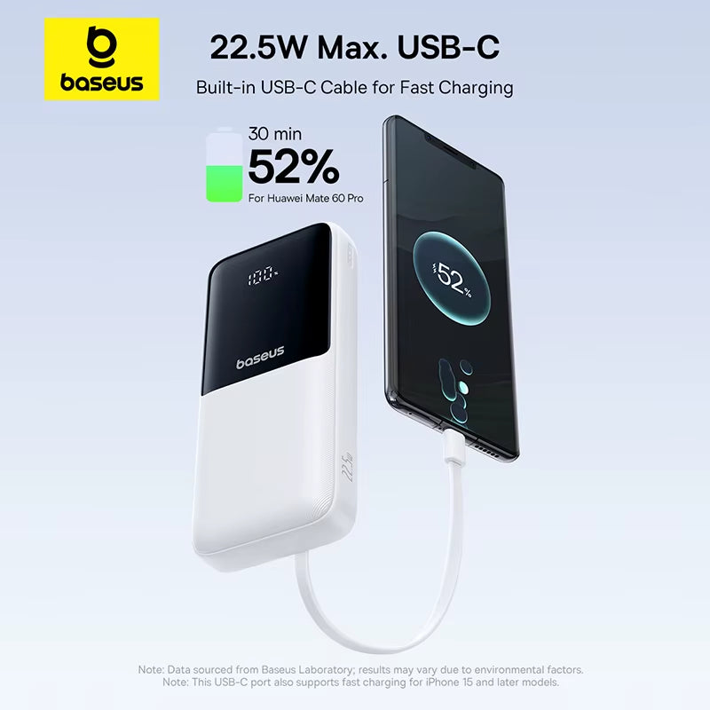20000mAh Power Bank 22.5W Fast Charging Built-in Cable Portable Charger