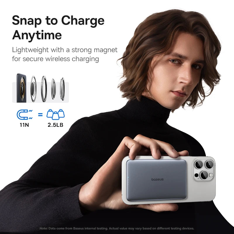 5000mAh Magnetic Power Bank Ultra Slim 15W Wireless 20W Fast Charging