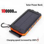 200000mAh Solar Power Bank Portable Charger USB-C USB-A Outdoor Battery