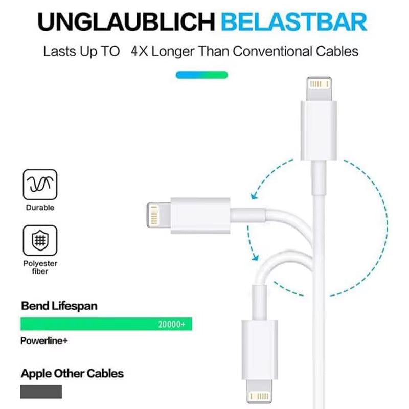 20W USB C to Lightning Cable MFi Certified Fast Charging iPhone Cord