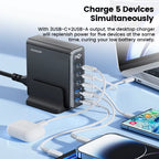 140W GaN Desktop Charger 5 Port USB C Fast Charging Station LED Display