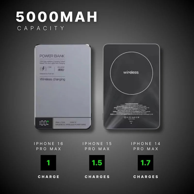 Snap-On Magnetic Power Bank