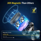 360 Magnetic Car Phone Holder Dashboard Mount Adjustable Mini Stand