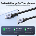 100W USB C to USB C Cable PD Fast Charging Nylon Braided 5A E-Marker