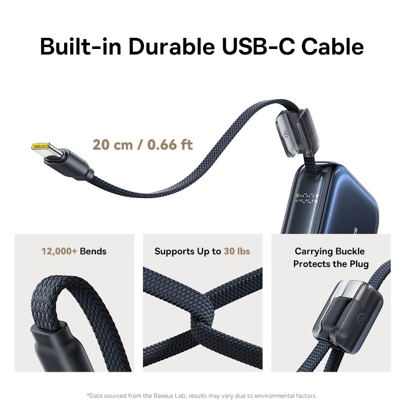 10000mAh Power Bank 45W Fast Charging Mini Built-in USB-C Cable Portable
