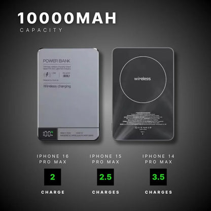 Snap-On Magnetic Power Bank