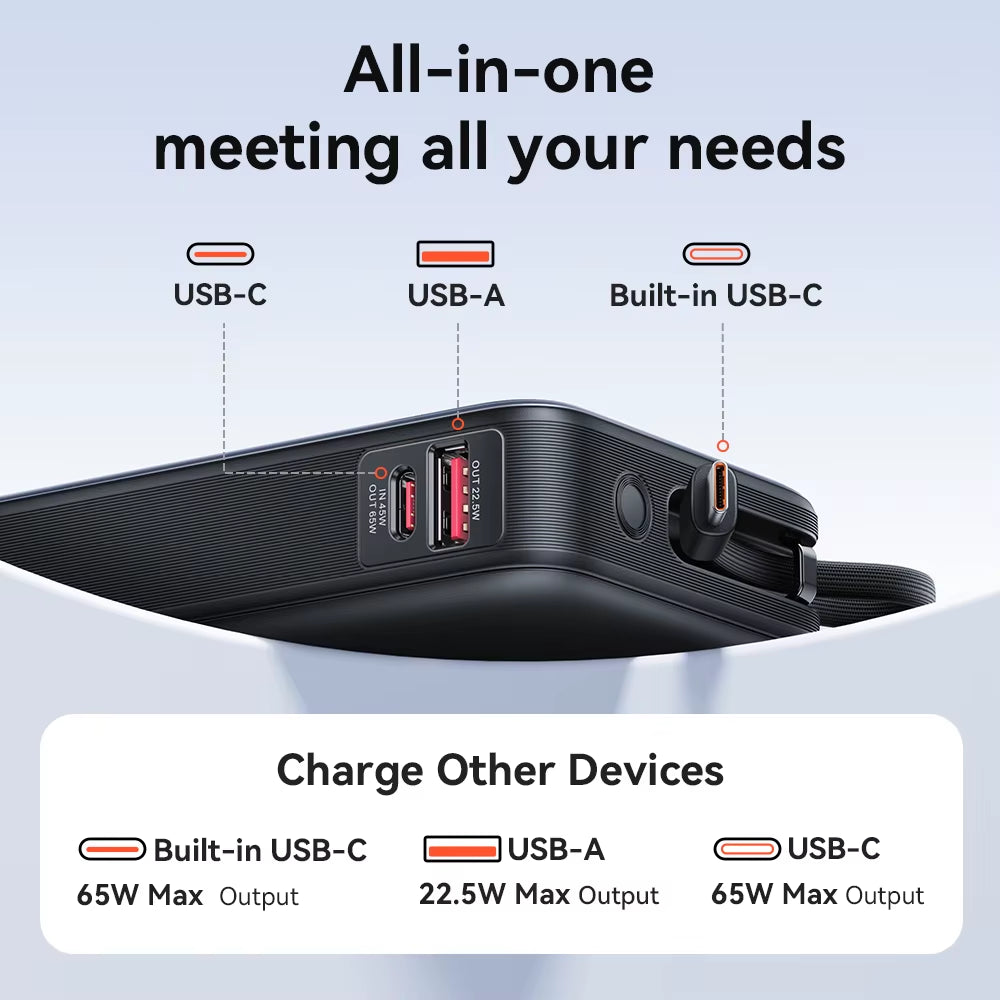 20000mAh Power Bank 65W Fast Charging Built-in USB C Cable Laptop Charger
