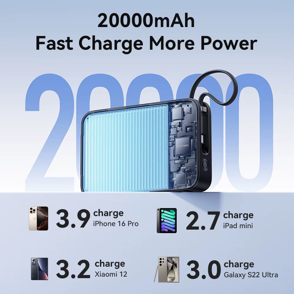 20000mAh Power Bank 65W Fast Charging Built-in USB C Cable Laptop Charger