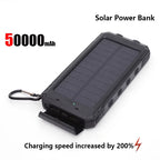 200000mAh Solar Power Bank Portable Charger USB-C USB-A Outdoor Battery