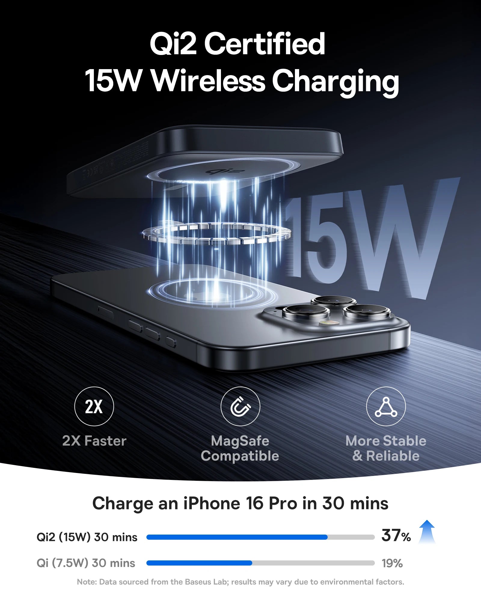 Qi2 Magnetic Power Bank 10000mAh 15W Wireless 22.5W Fast Charging Portable