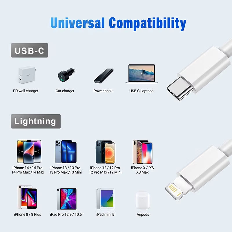 20W USB C to Lightning Cable MFi Certified Fast Charging iPhone Cord