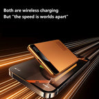 10000mAh Magnetic Wireless Power Bank Ultra Slim 20W Fast Charging