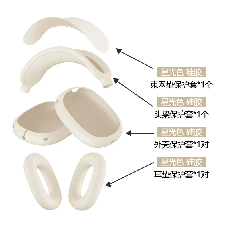 4 in 1 AirPods Max Silicone Protective Case Set Full Coverage Headband Earpad Cover Main image