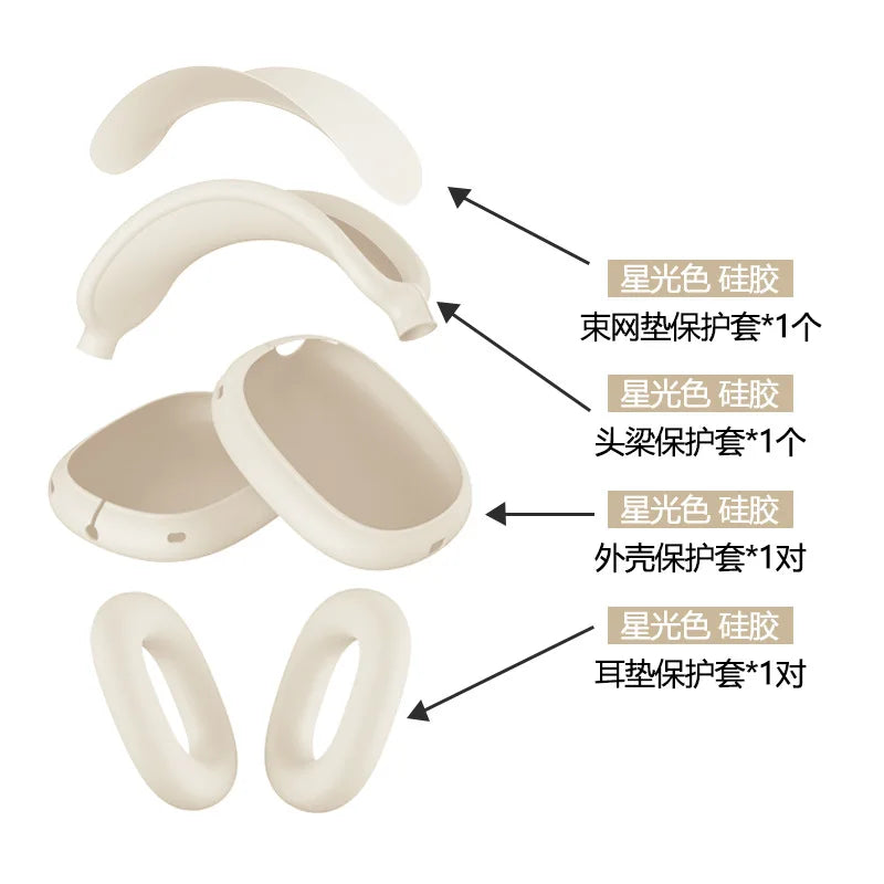 4 in 1 AirPods Max Silicone Protective Case Set Full Coverage Headband Earpad Cover