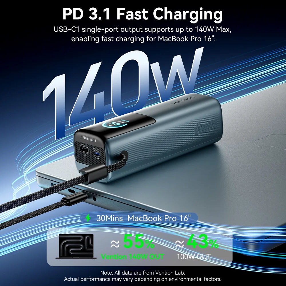 27000mAh Power Bank 200W PD3.1 Fast Charging 140W Laptop Portable Charger