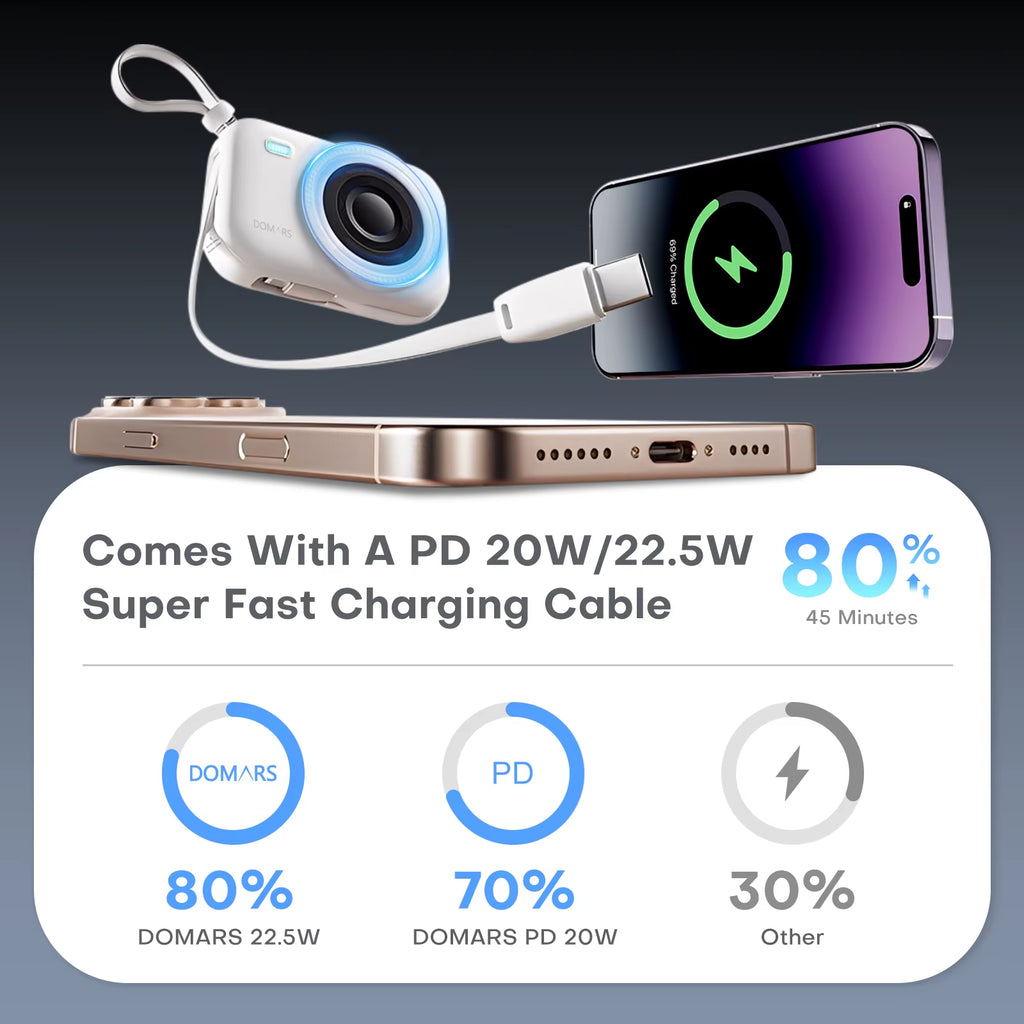 3 Pack Magnetic Power Bank 10000mAh Wireless Charging Set with Dock Fast Charger