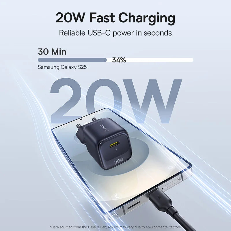 20W USB-C PD Fast Charger Portable Wall Adapter for iPhone and Android