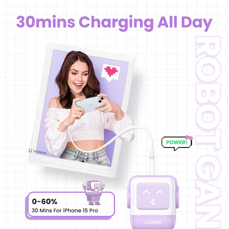 UGREEN 65W GaN Charger Robot Design PD Fast Charger USB-C Multi Port Adapter