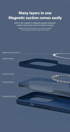 MagSafe Liquid Silicone iPhone Case Magnetic Soft Anti-Slip Protective Cover