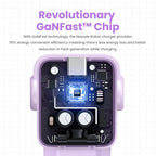 UGREEN 65W GaN Charger Robot Design PD Fast Charger USB-C Multi Port Adapter