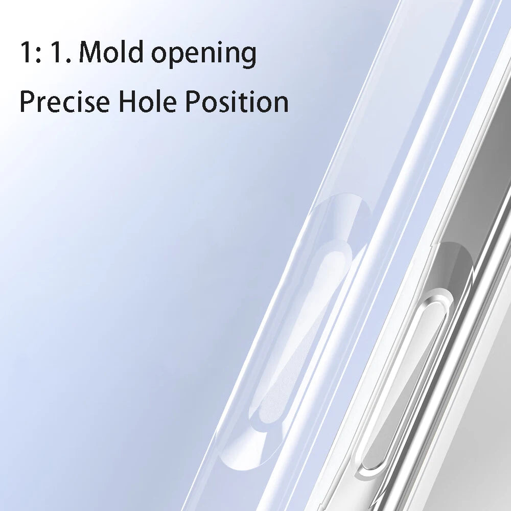 Luxury Clear Soft TPU iPhone Case Transparent Slim Protective Cover