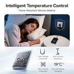 20W USB-C PD Fast Charger Portable Wall Adapter for iPhone and Android