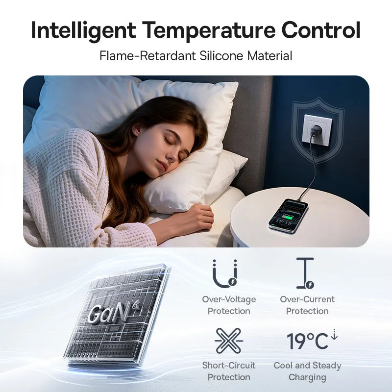 20W USB-C PD Fast Charger Portable Wall Adapter for iPhone and Android