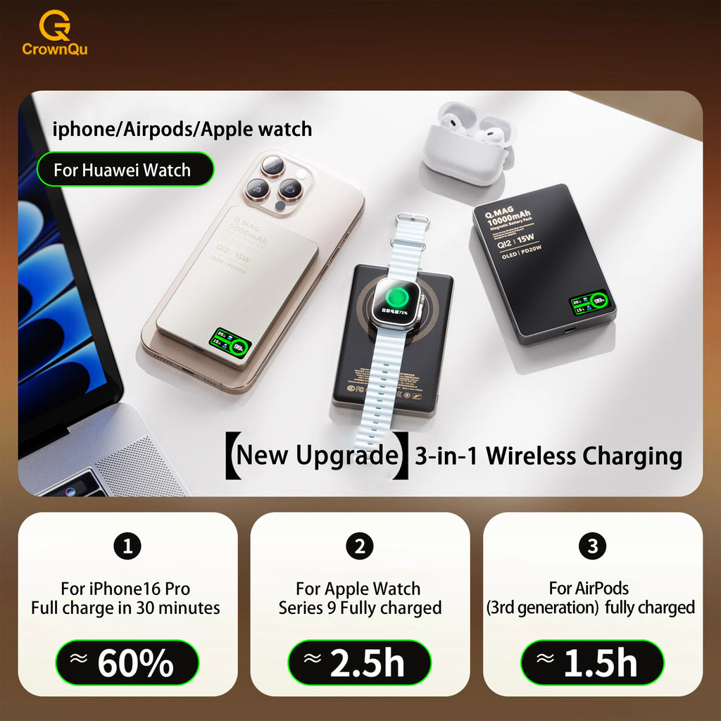 Qi2.1 Magnetic Wireless Power Bank 5000mAh 10000mAh 20W Fast Charging