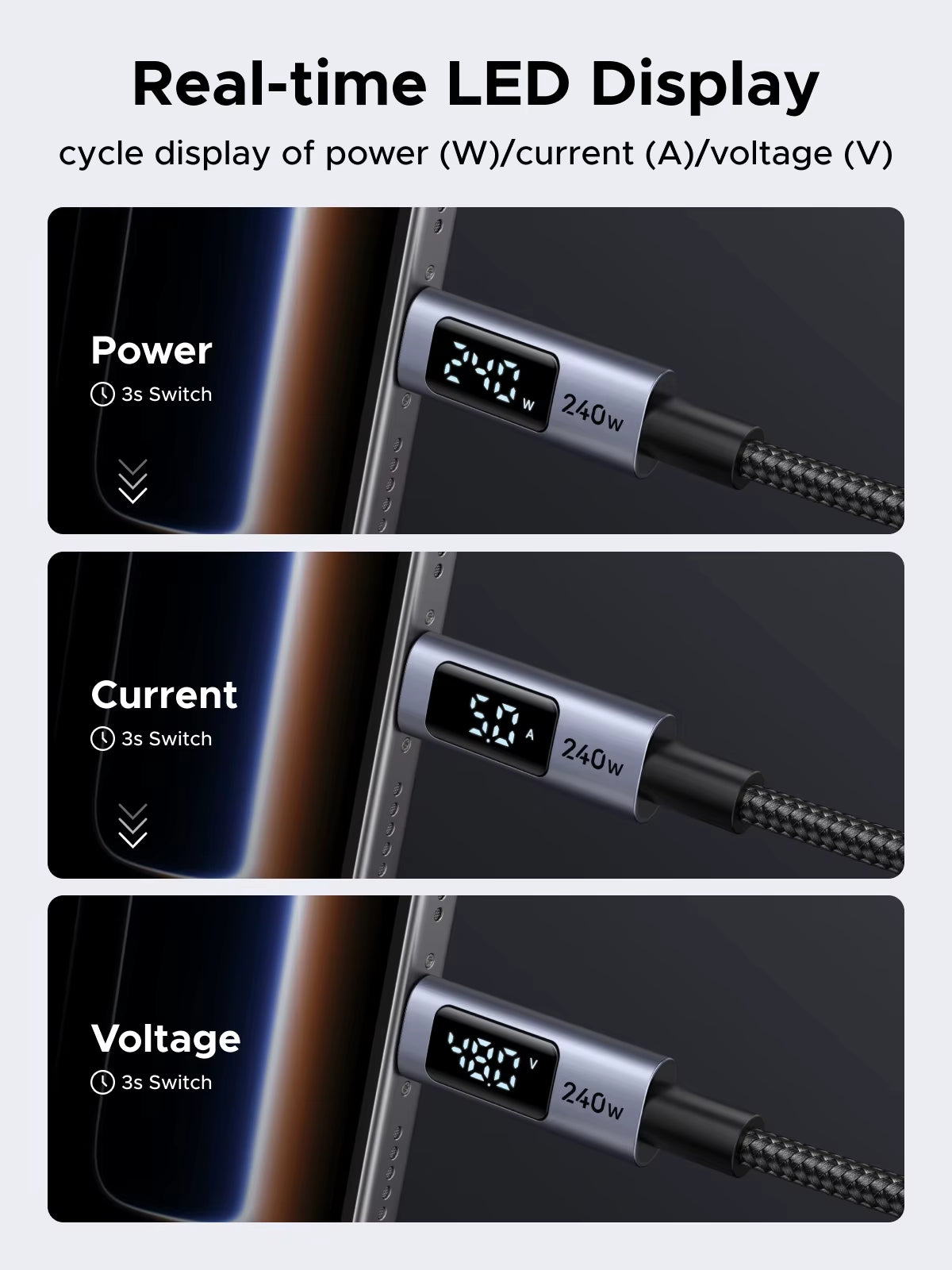 240W USB C to USB C Cable PD3.1 Fast Charging Digital Display Cord