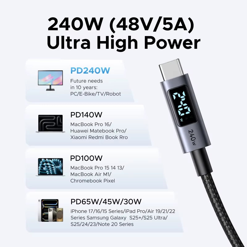 240W USB C to USB C Cable PD3.1 Fast Charging Digital Display Cord