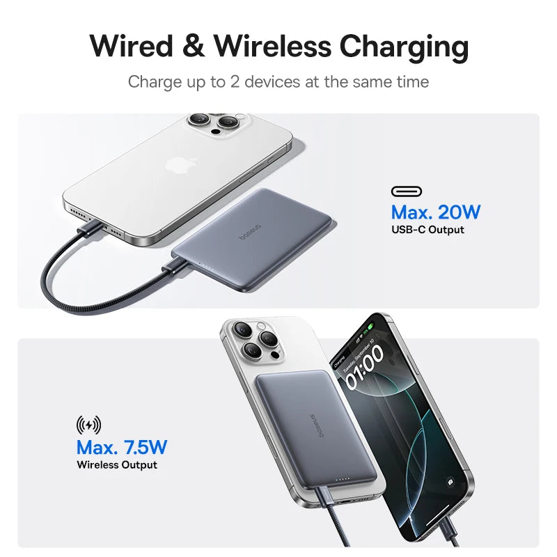 5000mAh Magnetic Power Bank Ultra Slim 15W Wireless 20W Fast Charging