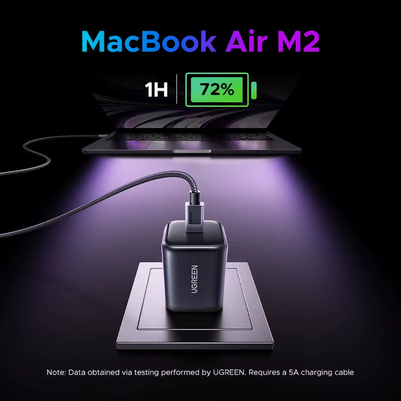 45W GaN USB C Fast Charger PD3.0 PPS QC3.0 Power Adapter