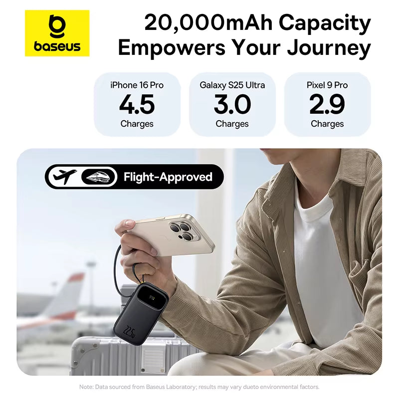 10000mAh 20000mAh Power Bank 22.5W Fast Charging Built-in USB-C Lightning Cable