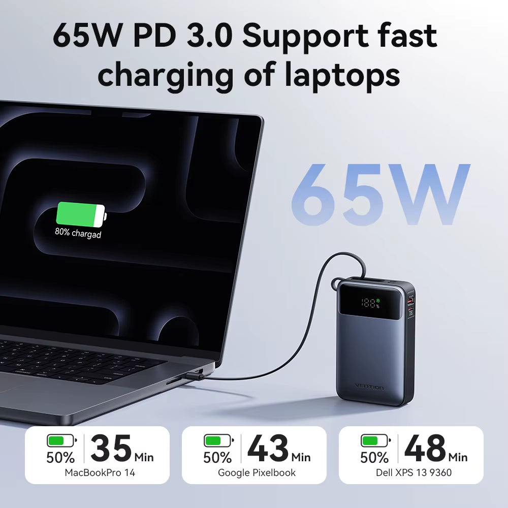 20000mAh Power Bank 65W Fast Charging Built-in USB C Cable Laptop Charger
