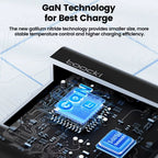 140W GaN Desktop Charger 5 Port USB C Fast Charging Station LED Display