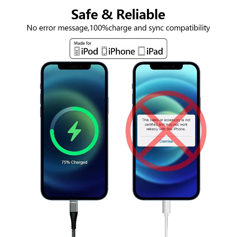 Lightning Cable Fast Charging iPhone Cord Nylon Braided MFi Certified