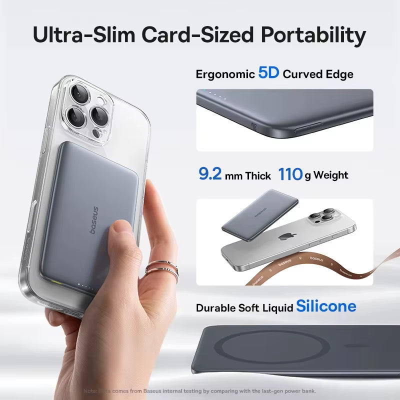 5000mAh Magnetic Power Bank Ultra Slim 15W Wireless 20W Fast Charging
